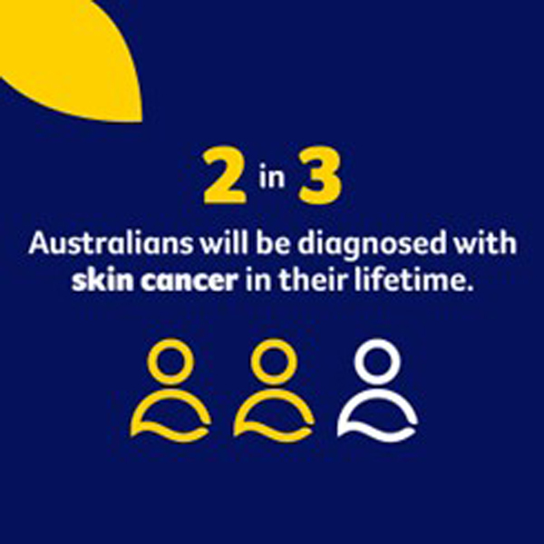 Skin-cancer-2-in-3-australians