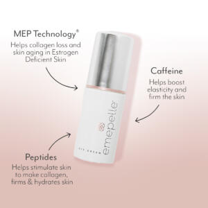 Emepelle Eyecream Product Gallery Benefits