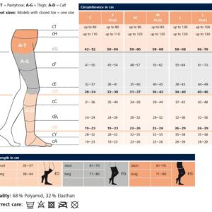 Size Chart Essential Recovery